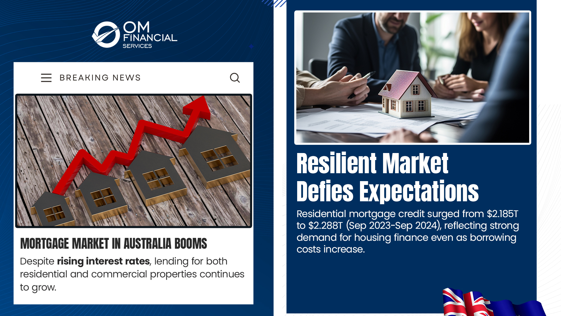 Mortgage Market in Australia Booms Despite Rising Interest Rates