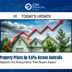 Australian Housing Prices Up 9.6%